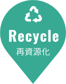 Recycle 再資源化